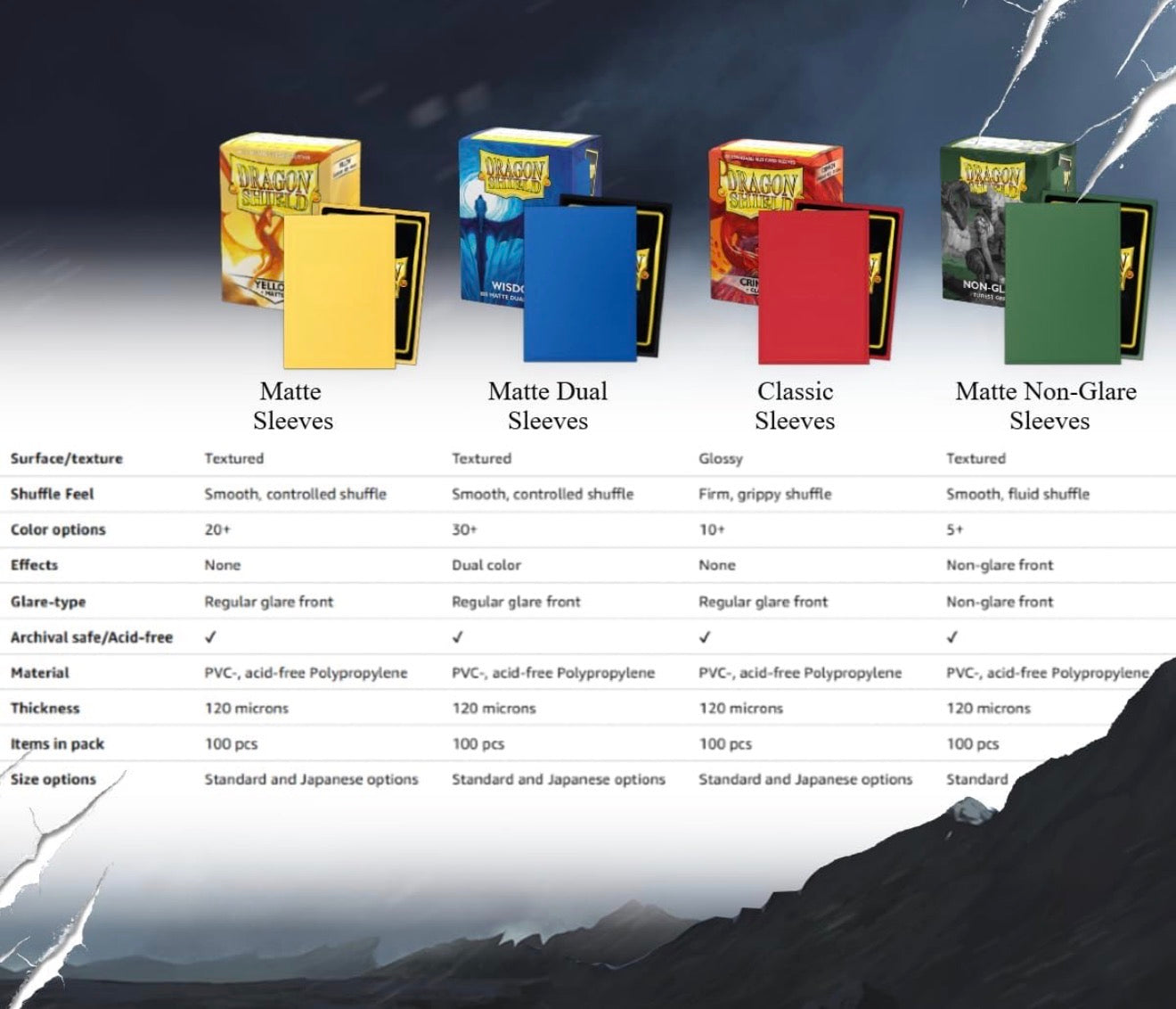 Dragon Shield - Clear Classic