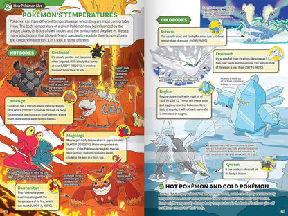 POKECOLOGY AN ILLUSTRATED GUIDE TO  POKÉMON ECOLOGY