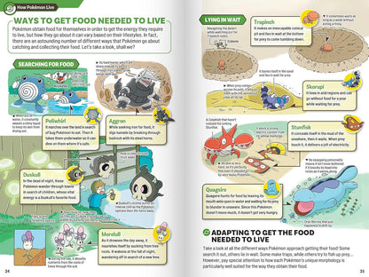 POKECOLOGY AN ILLUSTRATED GUIDE TO  POKÉMON ECOLOGY